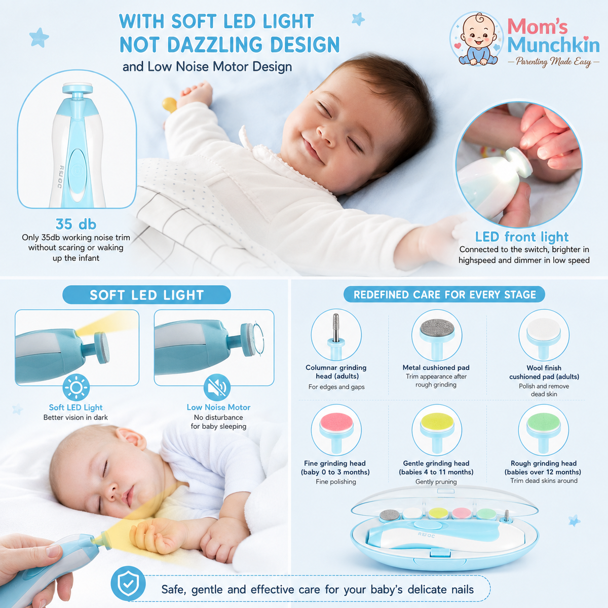Baby Nail Trimmer