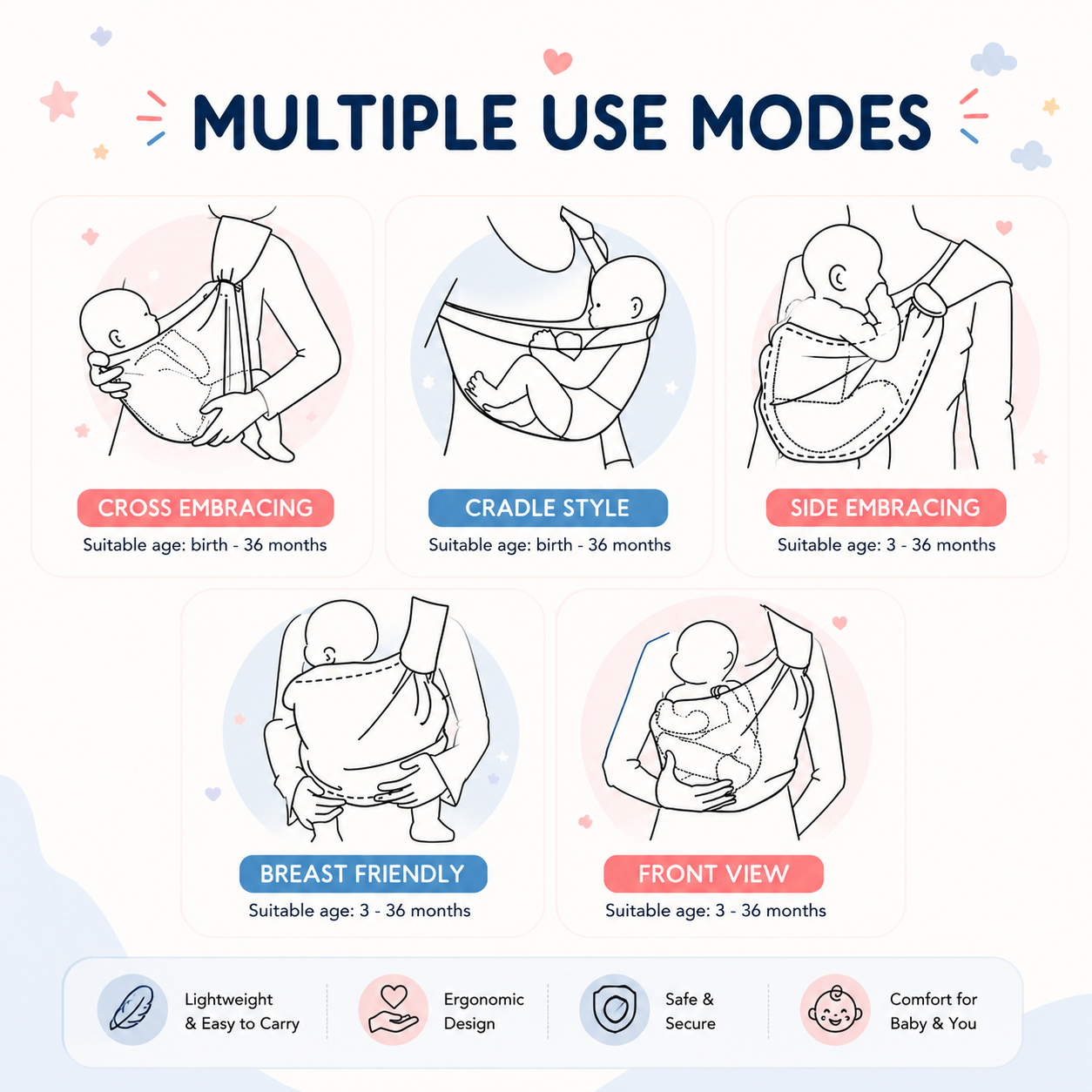 Adjustable Baby Carrier Sling